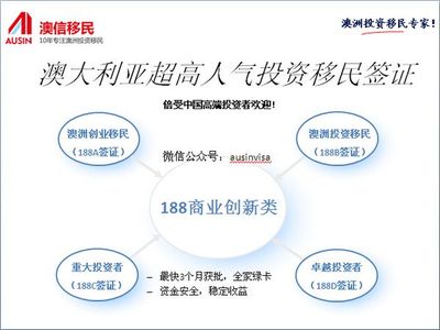 澳洲移民中介优选与投资者选择指南 因私出入境服务深度剖析