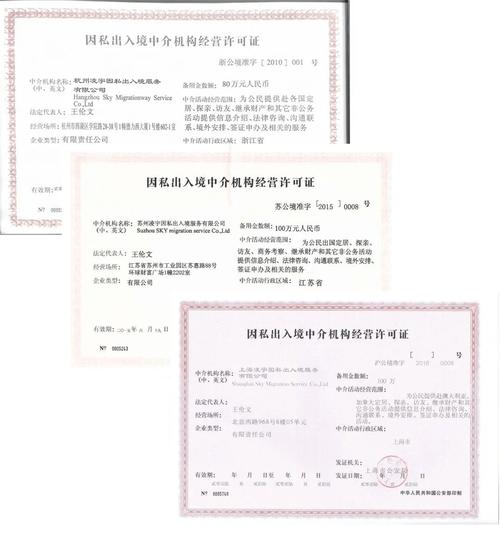 中国因私出入境中介管理政策变迁史 中国因私出入境中介管理政策变迁